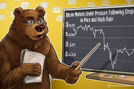  http://seriouswealth.net/wp/wp-content/uploads/2017/12/Bitcoin-Price-Technical-Analysis-for-22nd-Dec-Bears-Settling-In.