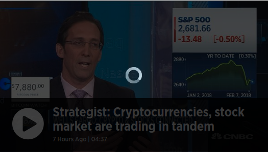 Wells Fargo strategist - Bitcoin and the market are correlated